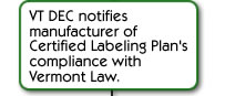 VT DEC notifies manufacturer of Certified Labeling Plan's compliance with Vermont Law.