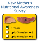 Take the New Mother's Nutritional Awareness Survey.